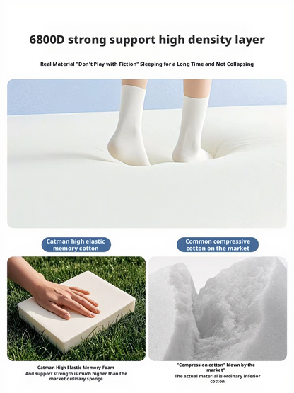 Memory cotton mattress