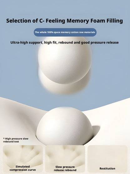 Memory cotton mattress