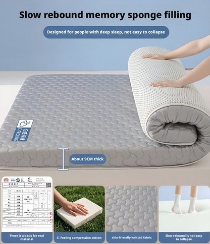 Memory cotton mattress