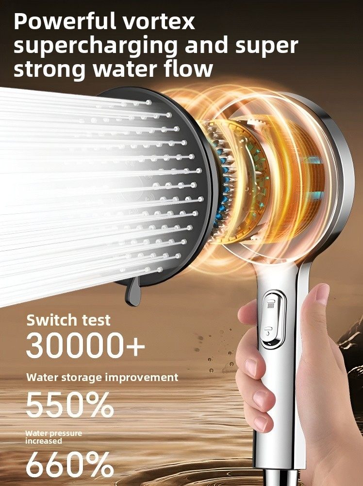 Household shower head set