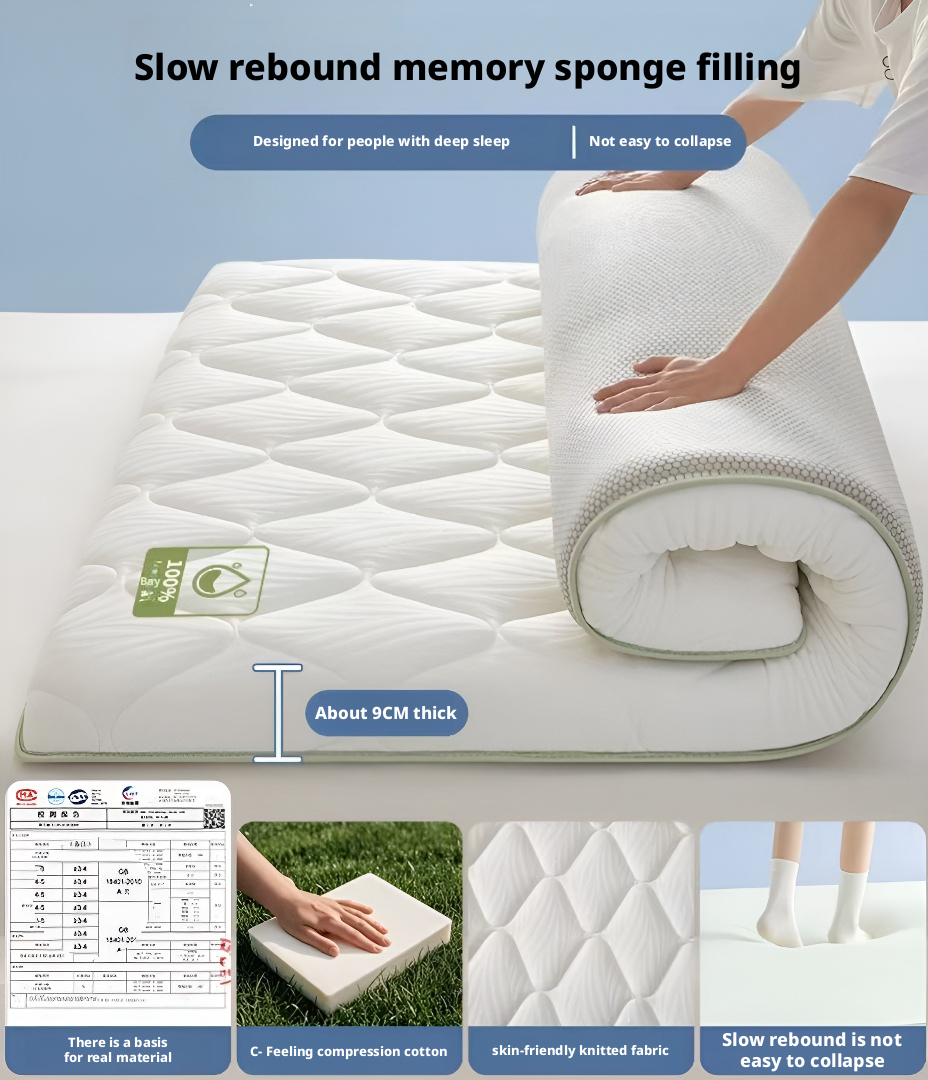 Memory cotton mattress